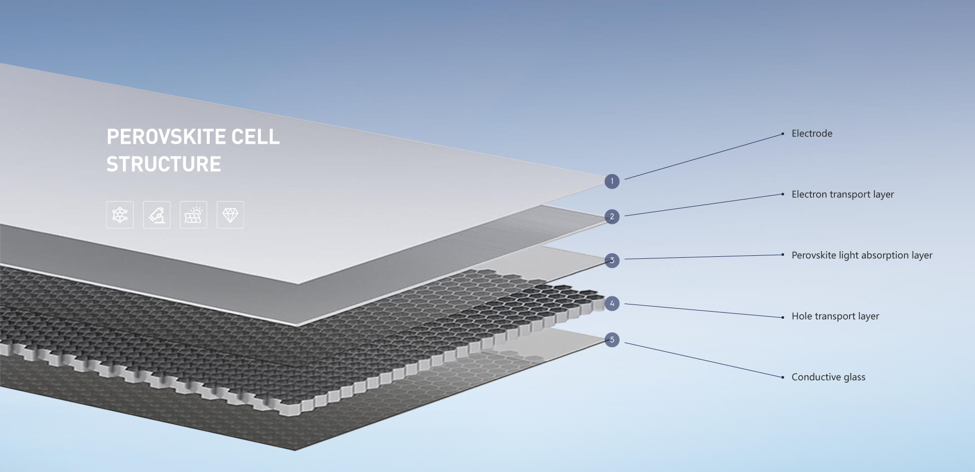 Jiaxing Dazhe Solar Energy Co., Ltd.